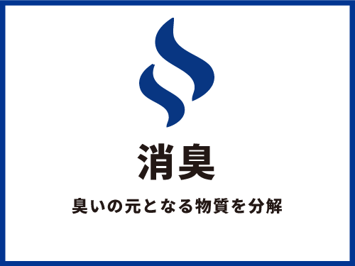 消臭　臭いの元となる物質を分解